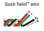 Lake Shore Cryotronics – Quad-Twist™ Cryogenic Wire